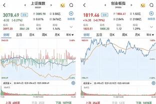 雷竞技在线进入官网