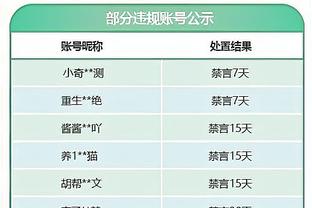 蒙蒂：艾维应该得到更多罚球机会 他攻防两端的表现让人印象深刻